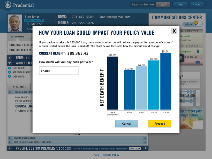 Pru Policyholder Graph